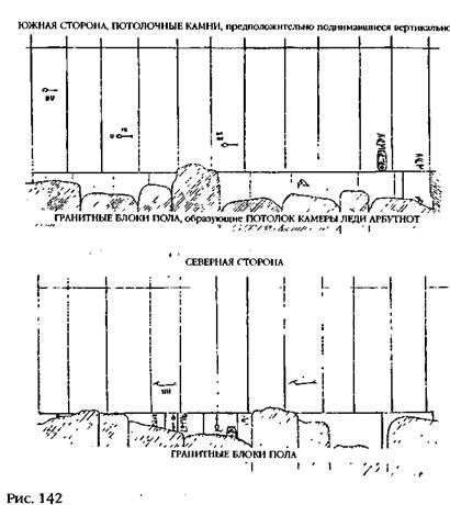 Лестница в небо. В поисках бессмертия
