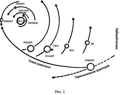 Армагеддон откладывается Армагеддон откладывается