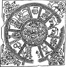 Космический код