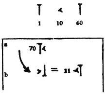 Космический код Космический код