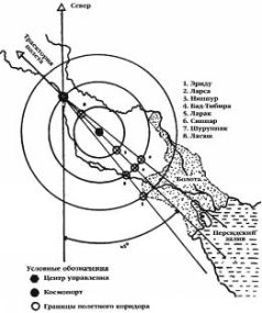 Космический код Космический код