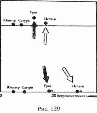 Боги Армагеддона. Иногда они возвращаются…
