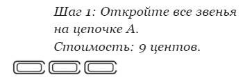 Мысли парадоксально. Как дурацкие идеи меняют жизнь