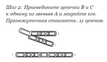 Мысли парадоксально. Как дурацкие идеи меняют жизнь
