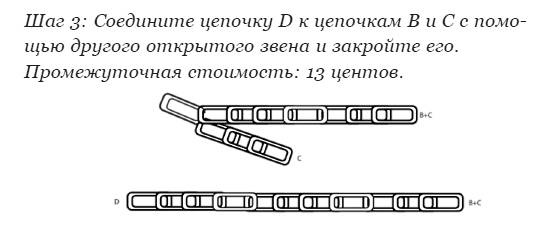 Мысли парадоксально. Как дурацкие идеи меняют жизнь