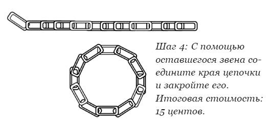 Мысли парадоксально. Как дурацкие идеи меняют жизнь