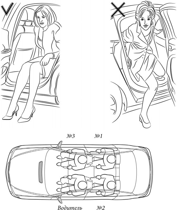 Манеры для карьеры. Современный деловой протокол и этикет Манеры для карьеры. Современный деловой протокол и этикет