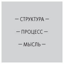 Теория U Теория U