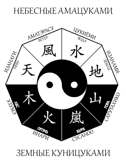 Темная буря Темная буря