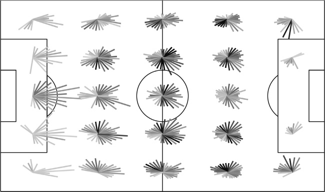 Футболоматика