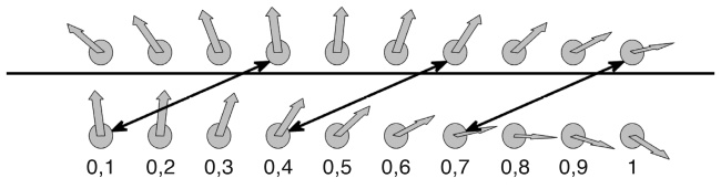 Футболоматика Футболоматика