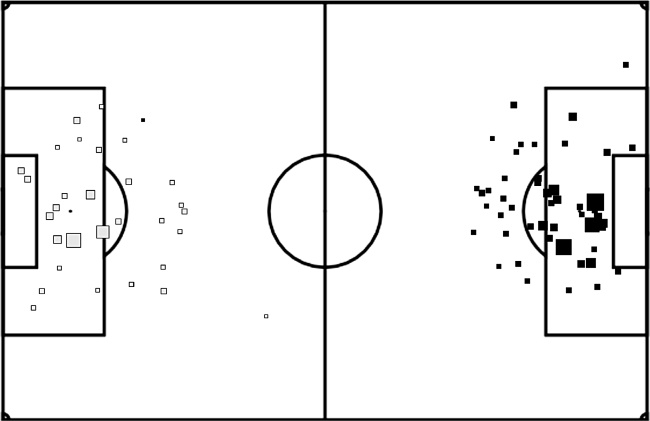 Футболоматика Футболоматика
