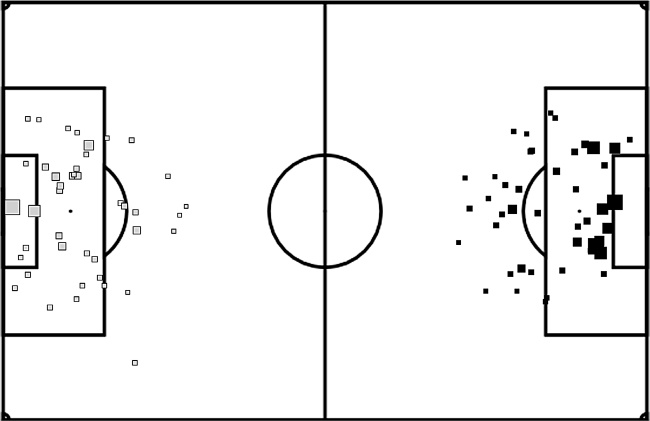 Футболоматика Футболоматика