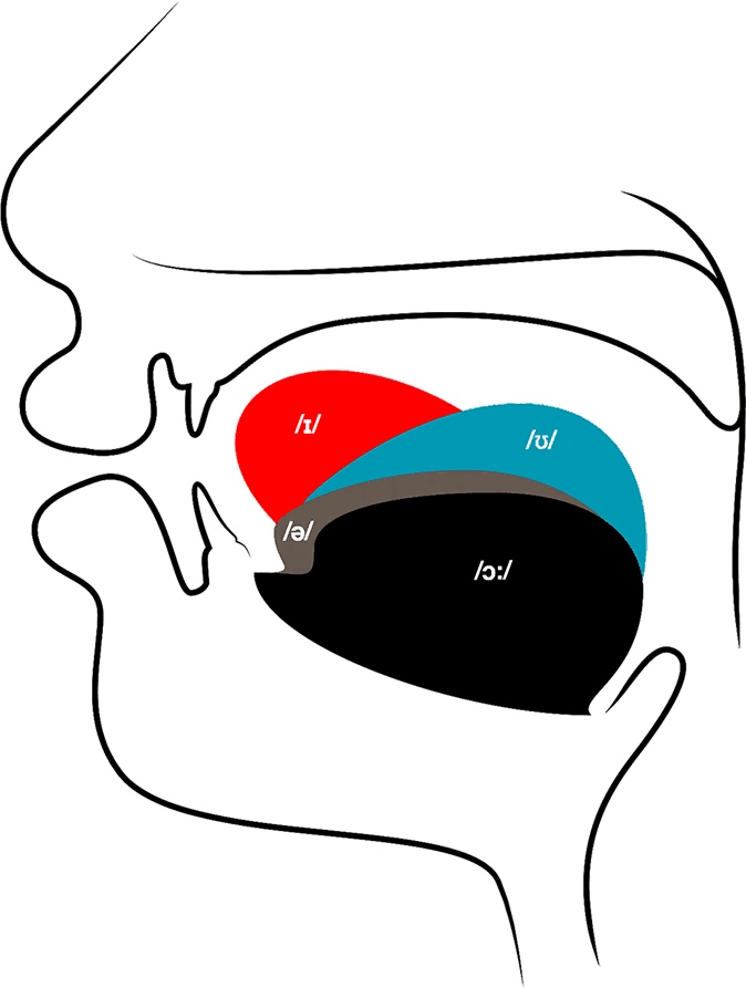 Голос Голос