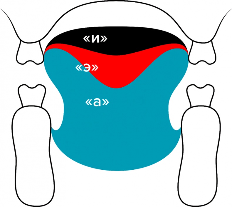 Голос Голос