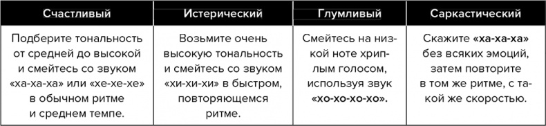 Голос Голос