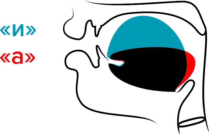 Голос Голос