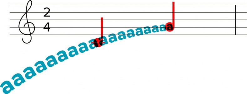 Голос Голос