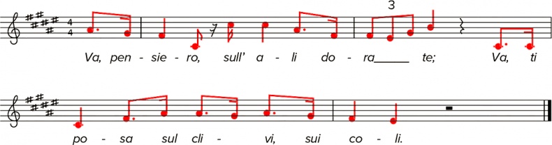 Голос Голос