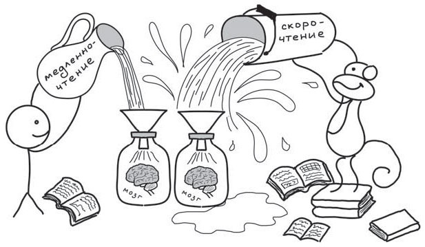 Путь джедая Путь джедая