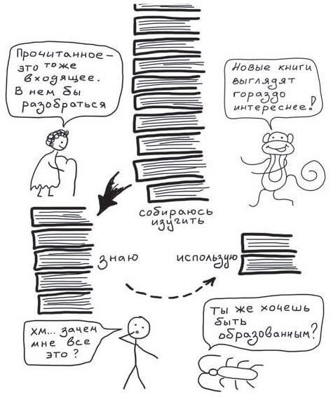 Путь джедая Путь джедая