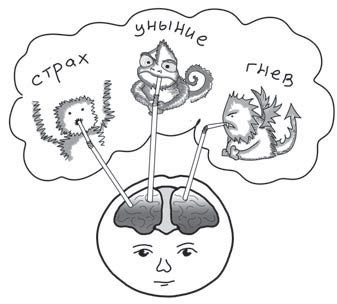 Путь джедая Путь джедая