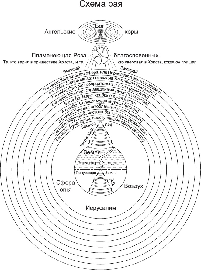 Нереальная реальность. Путешествие по квантовой петле