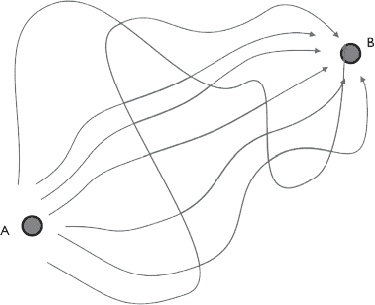 Нереальная реальность. Путешествие по квантовой петле