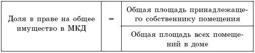 Общее собрание собственников помещений в многоквартирном доме 