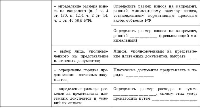 Общее собрание собственников помещений в многоквартирном доме 