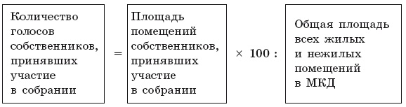 Общее собрание собственников помещений в многоквартирном доме 