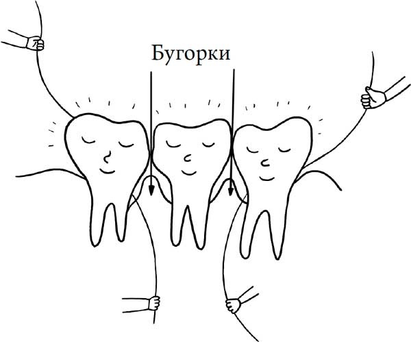 Человек Противный Человек Противный