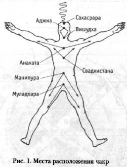 Сновиденный практикум Равенны. Ступень 4