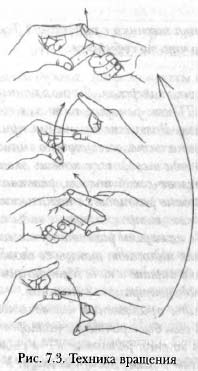 Сновиденный практикум Равенны. Ступень 4