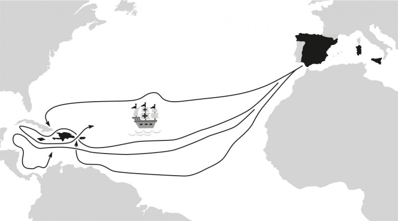 Воспоминание о будущем