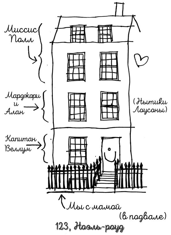 Лето бабочек Лето бабочек