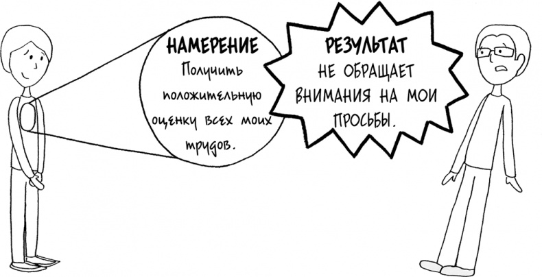 Давай больше не ссориться Давай больше не ссориться