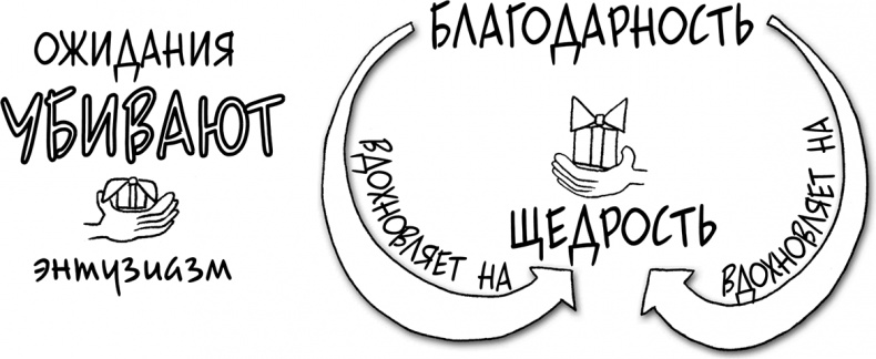 Давай больше не ссориться