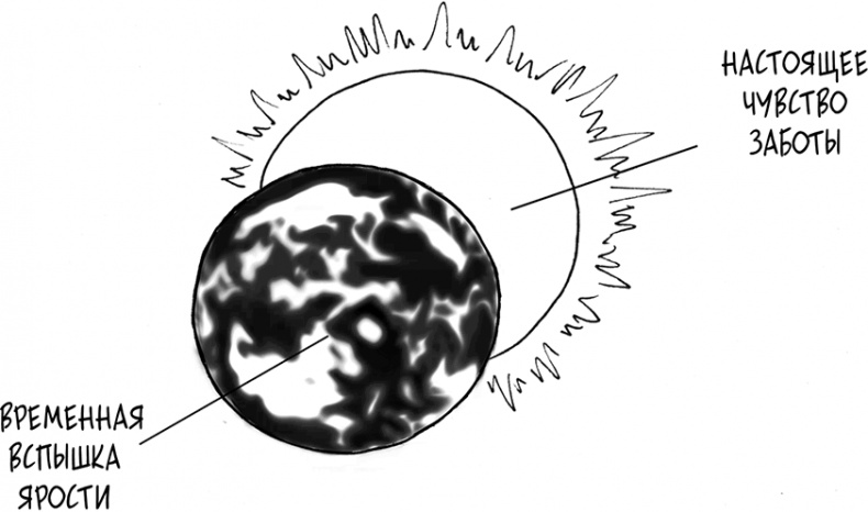 Давай больше не ссориться Давай больше не ссориться