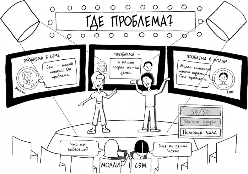 Давай больше не ссориться Давай больше не ссориться