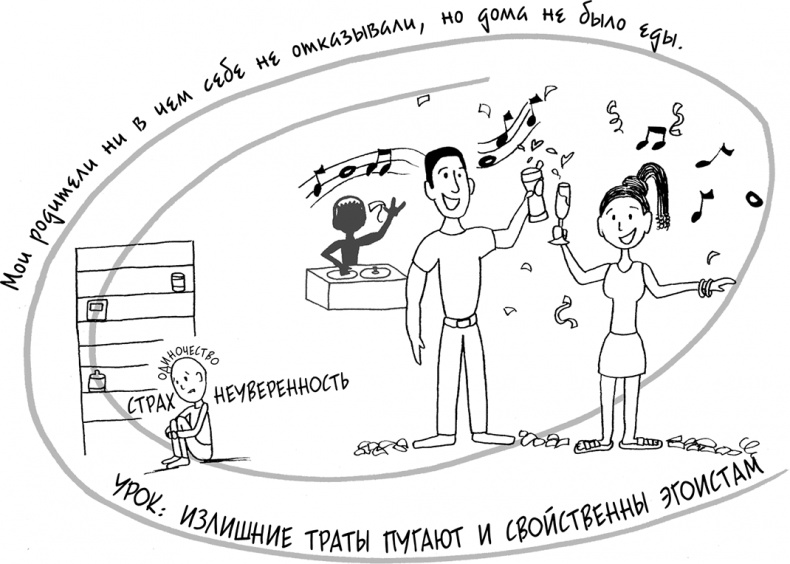 Давай больше не ссориться Давай больше не ссориться