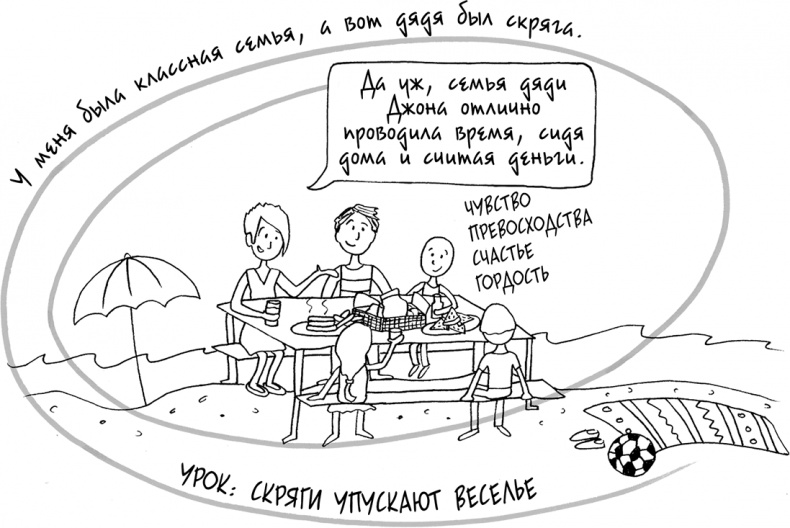 Давай больше не ссориться Давай больше не ссориться