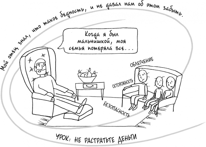 Давай больше не ссориться Давай больше не ссориться