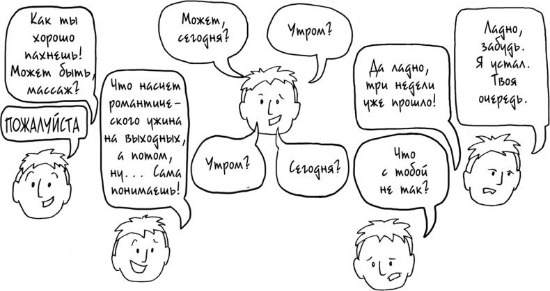 Давай больше не ссориться Давай больше не ссориться