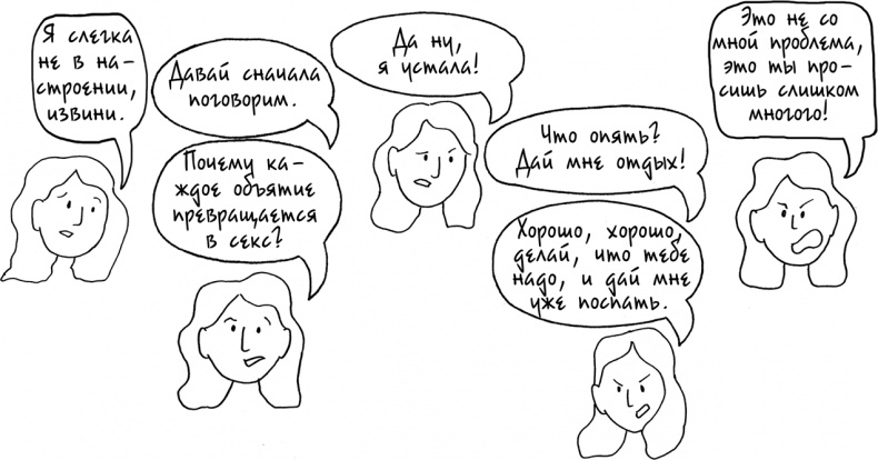 Давай больше не ссориться Давай больше не ссориться