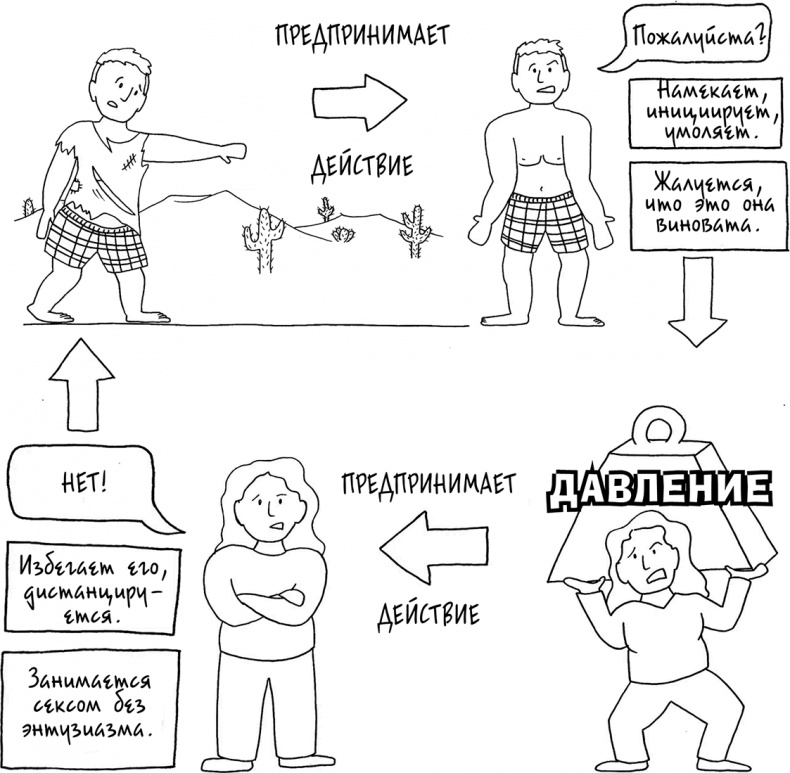 Давай больше не ссориться Давай больше не ссориться