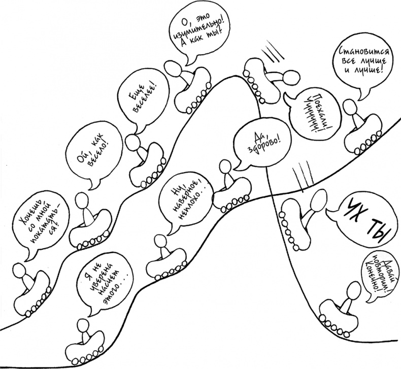 Давай больше не ссориться Давай больше не ссориться
