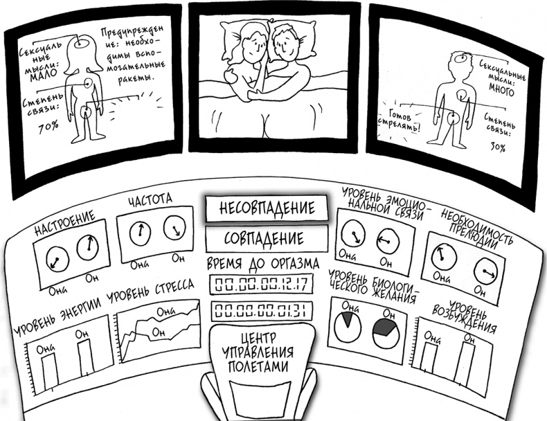 Давай больше не ссориться Давай больше не ссориться