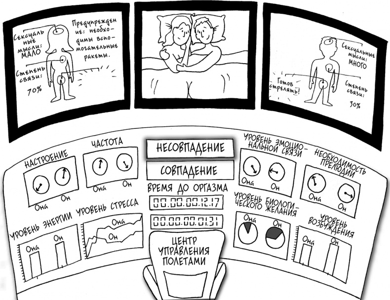 Давай больше не ссориться Давай больше не ссориться