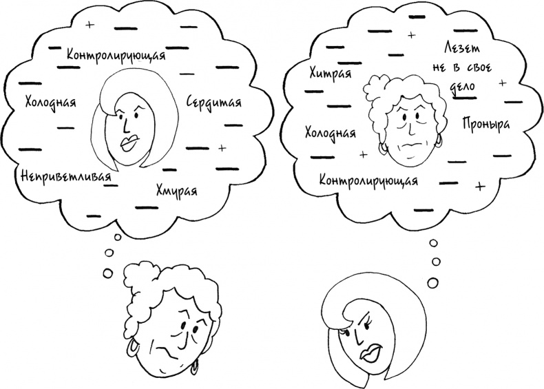 Давай больше не ссориться Давай больше не ссориться